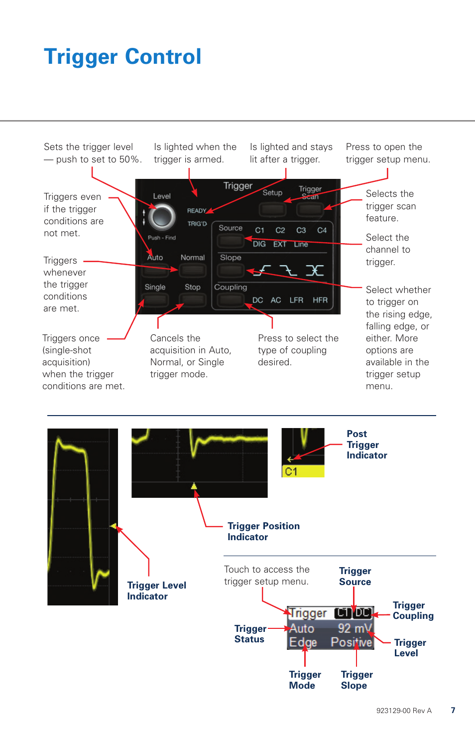 Trigger control | Teledyne LeCroy WaveRunner 6 Zi Quick Reference Guide User Manual | Page 7 / 20