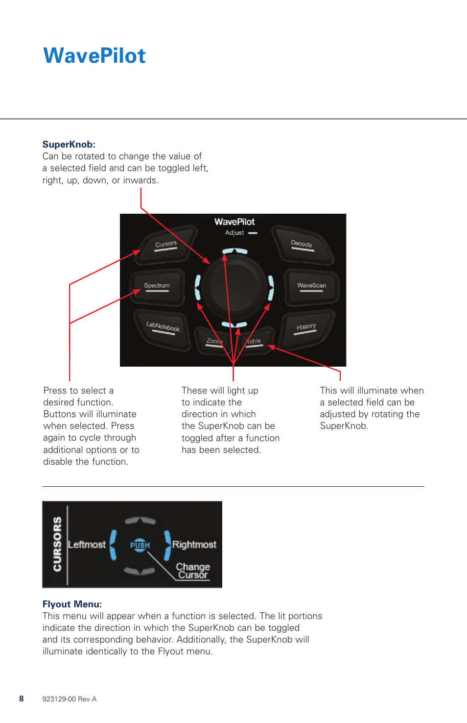 Wavepilot | Teledyne LeCroy WaveRunner 6 Zi Quick Reference Guide User Manual | Page 8 / 20