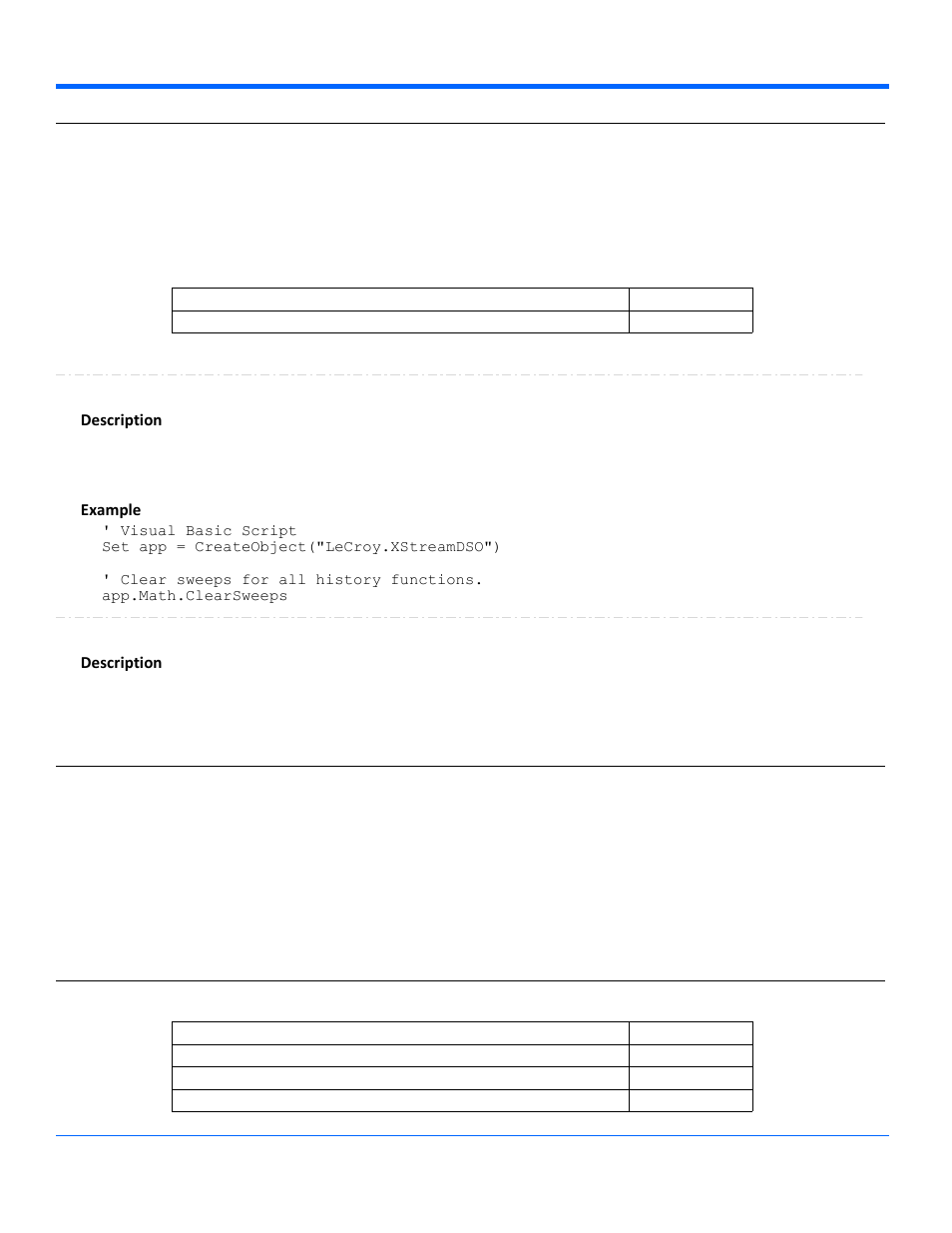 Math, Functions | Teledyne LeCroy WaveSurfer Automation Command User Manual | Page 114 / 226
