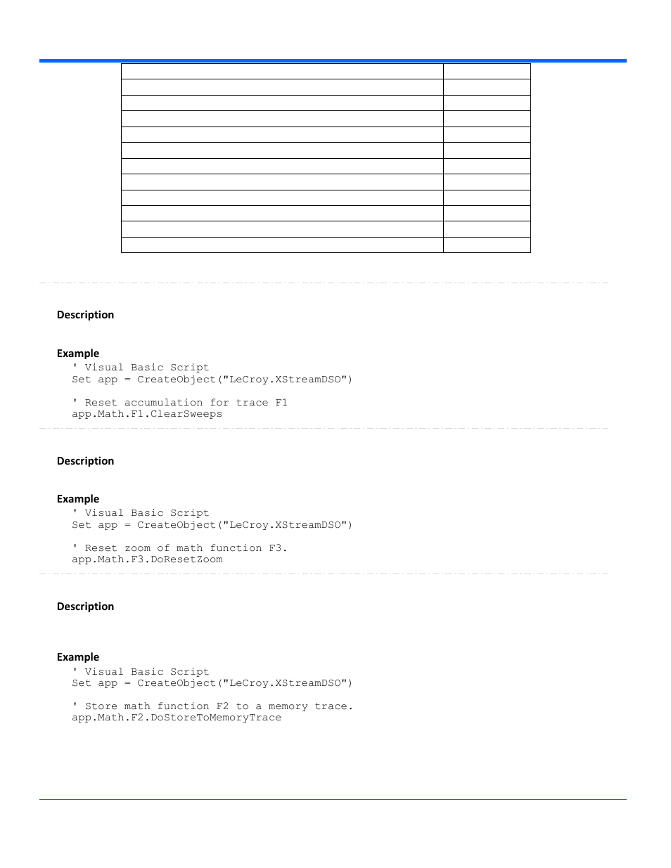 Teledyne LeCroy WaveSurfer Automation Command User Manual | Page 115 / 226
