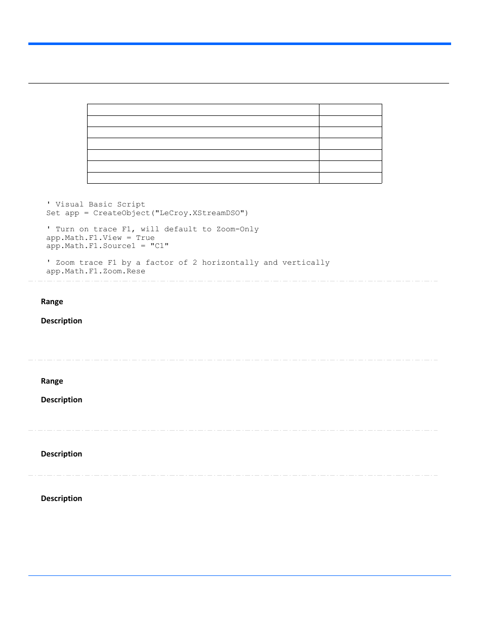 Zoom | Teledyne LeCroy WaveSurfer Automation Command User Manual | Page 122 / 226