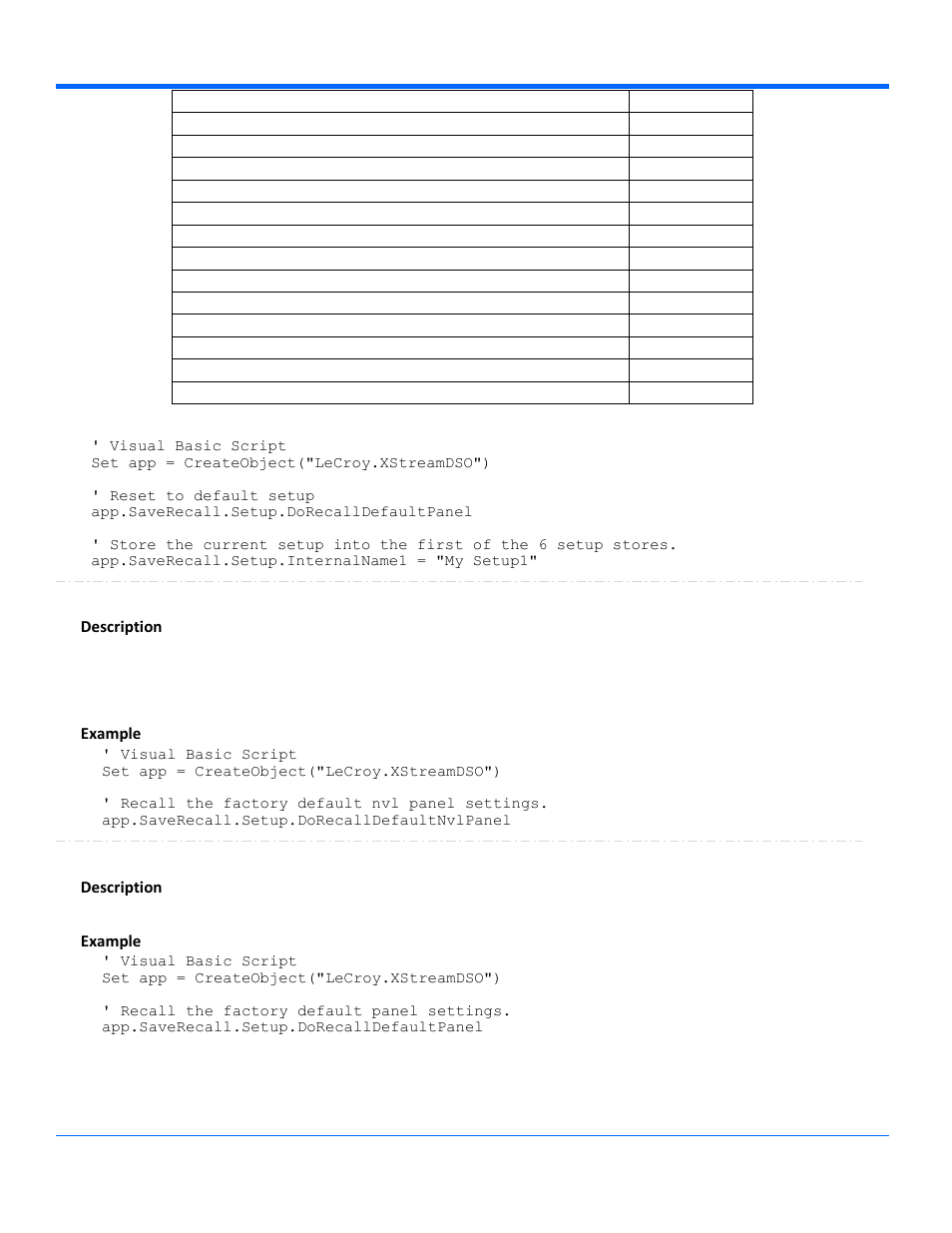 Teledyne LeCroy WaveSurfer Automation Command User Manual | Page 146 / 226