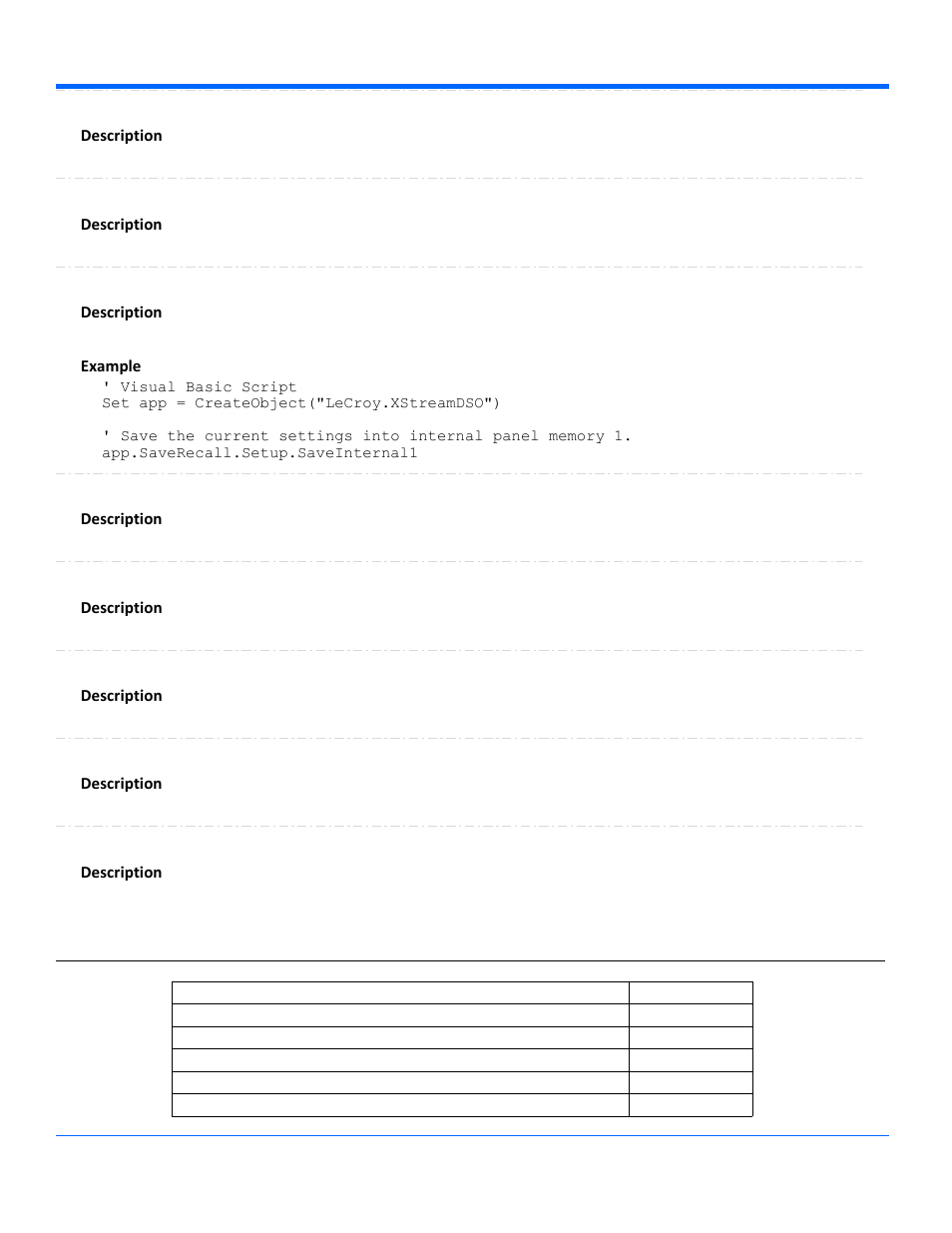 Table | Teledyne LeCroy WaveSurfer Automation Command User Manual | Page 149 / 226