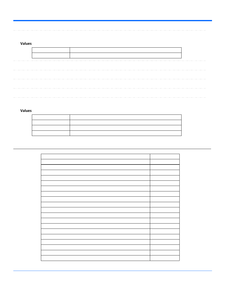 Audioi2s, Annotationpositionpreference, Values | Linkedtotrigger1, Linkedtotrigger2, Linkedtotrigger3, Linkedtotrigger4, Selectdecoder | Teledyne LeCroy WaveSurfer Automation Command User Manual | Page 156 / 226