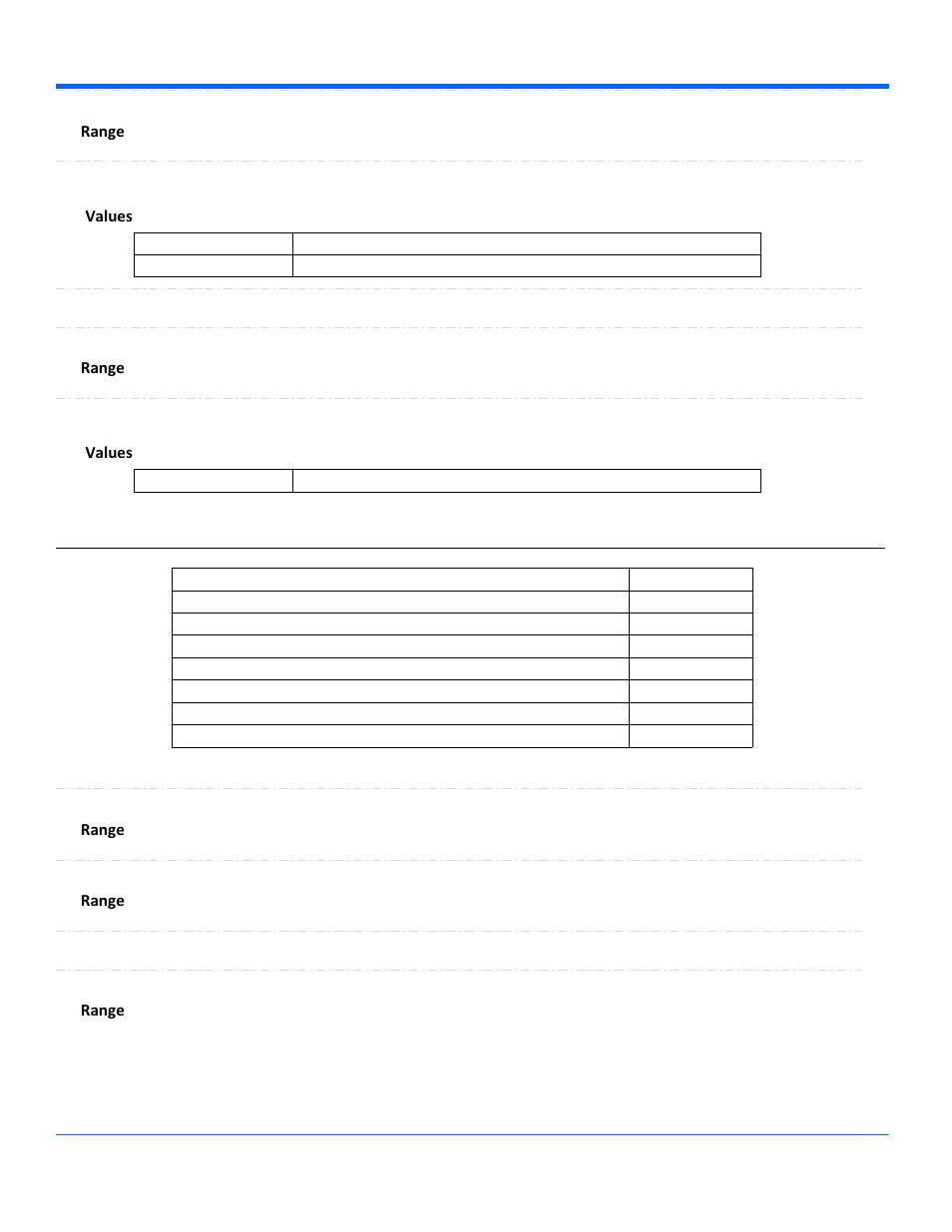 Gmcanlan | Teledyne LeCroy WaveSurfer Automation Command User Manual | Page 170 / 226