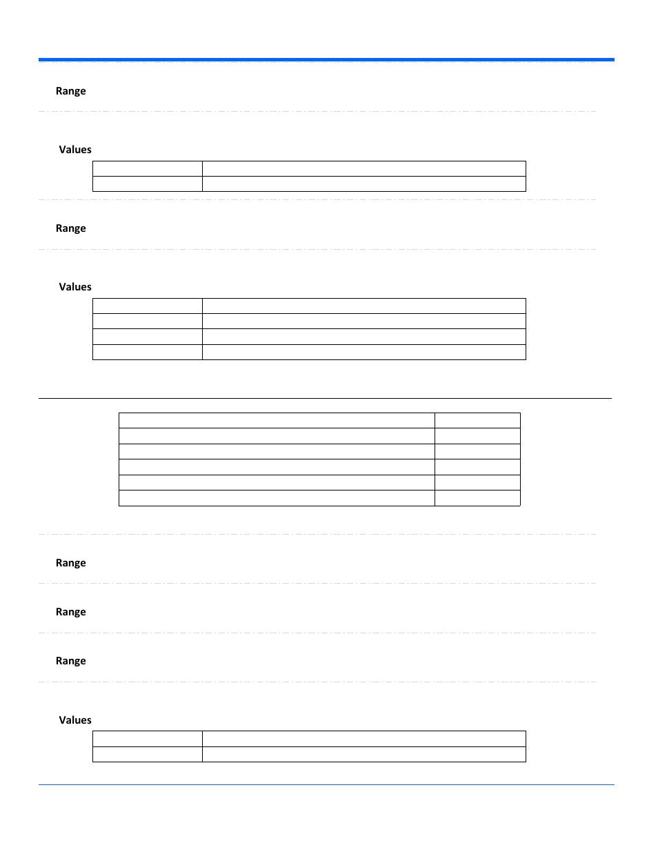 Teledyne LeCroy WaveSurfer Automation Command User Manual | Page 172 / 226