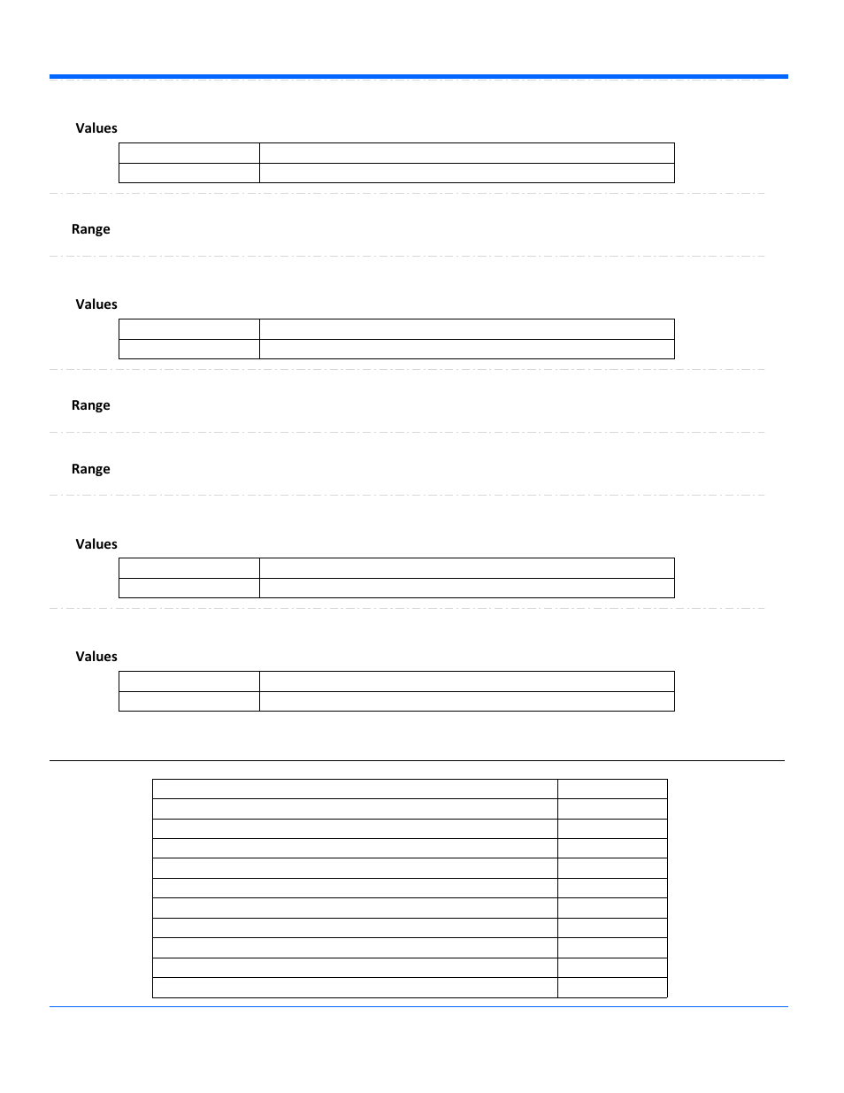 Rs232 | Teledyne LeCroy WaveSurfer Automation Command User Manual | Page 174 / 226