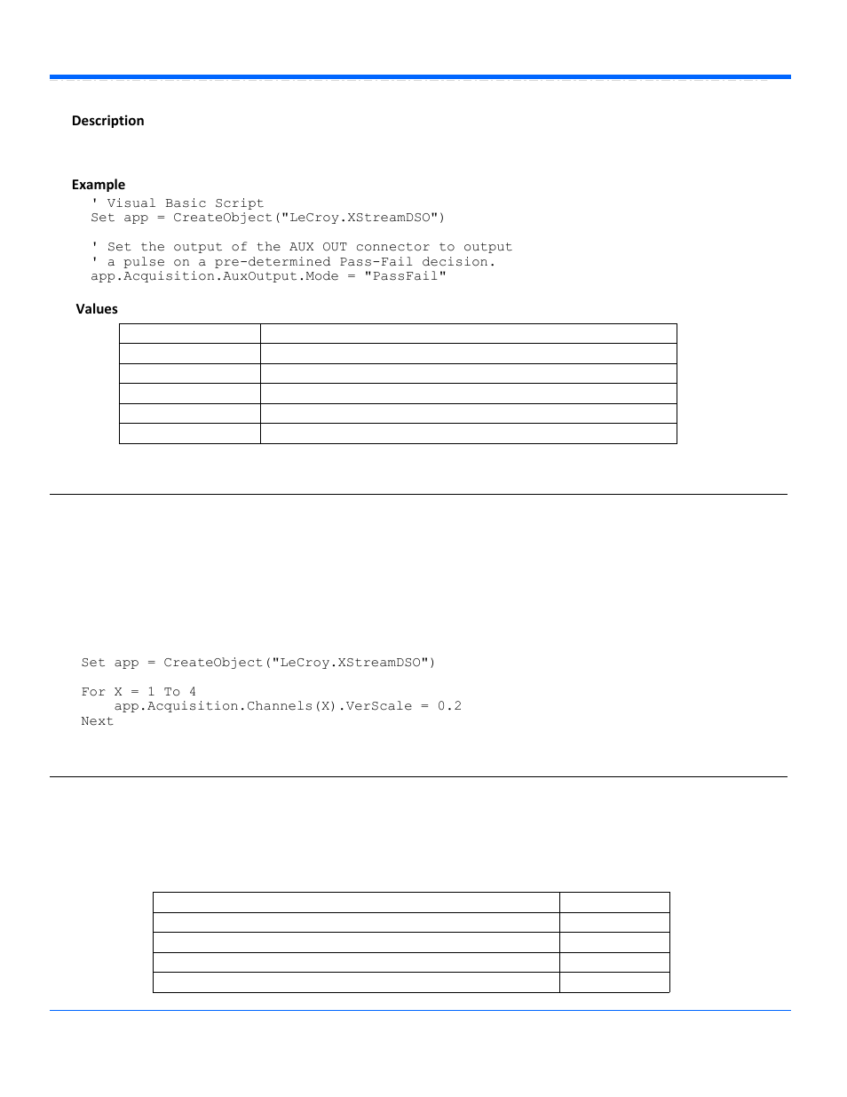Channels | Teledyne LeCroy WaveSurfer Automation Command User Manual | Page 18 / 226