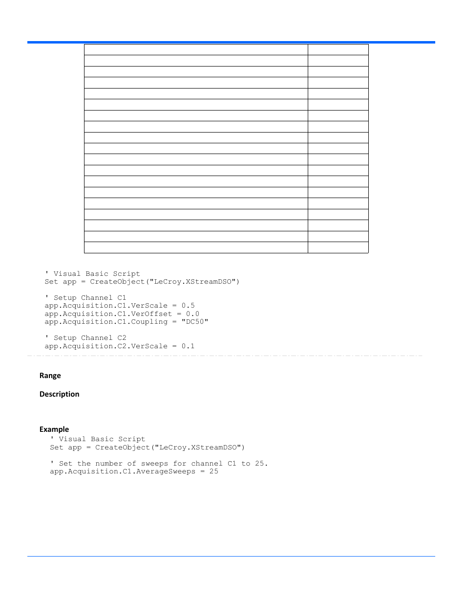 Averagesweeps, Range, Description | Example | Teledyne LeCroy WaveSurfer Automation Command User Manual | Page 19 / 226