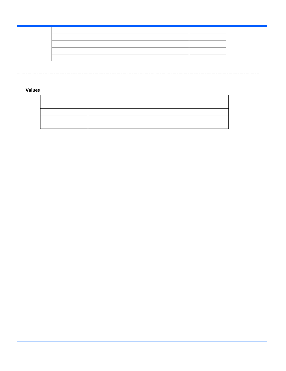 Annotationposition, Values | Teledyne LeCroy WaveSurfer Automation Command User Manual | Page 193 / 226