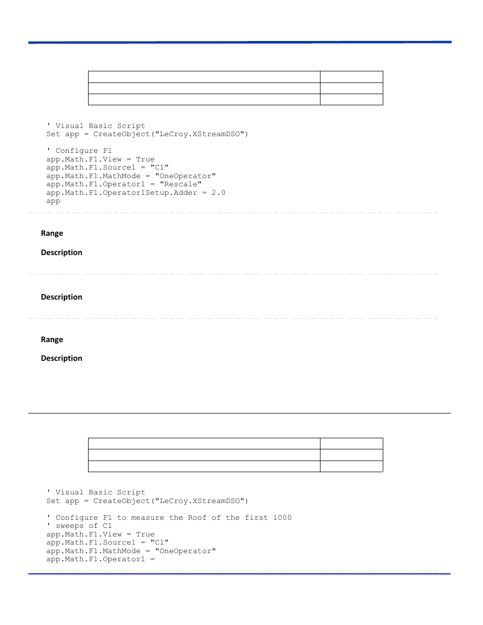Roof | Teledyne LeCroy WaveSurfer Automation Command User Manual | Page 216 / 226