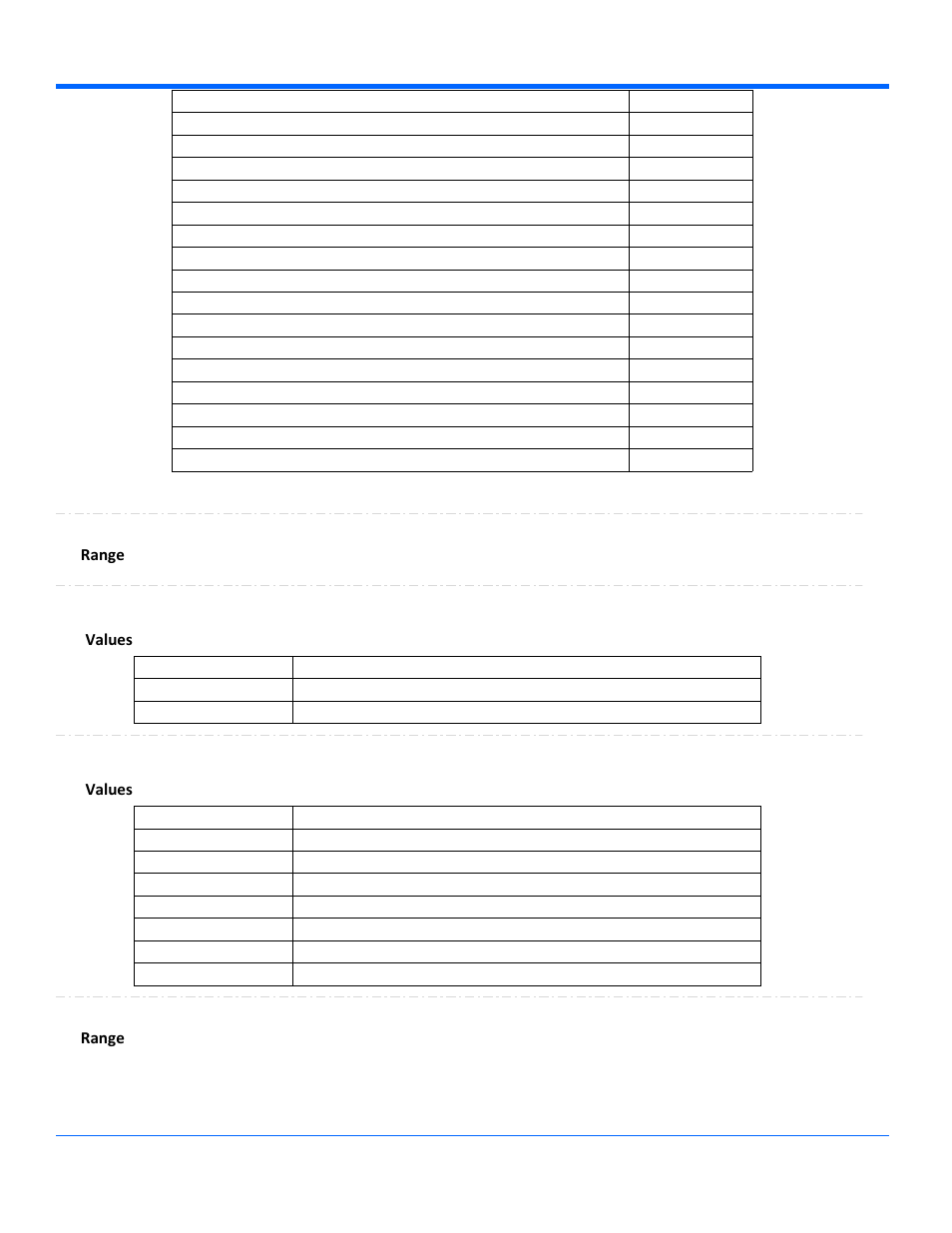 Adaptedsamplingpoint, Range addressformat, Values | Addressoperator, Addressvalue, Range | Teledyne LeCroy WaveSurfer Automation Command User Manual | Page 44 / 226