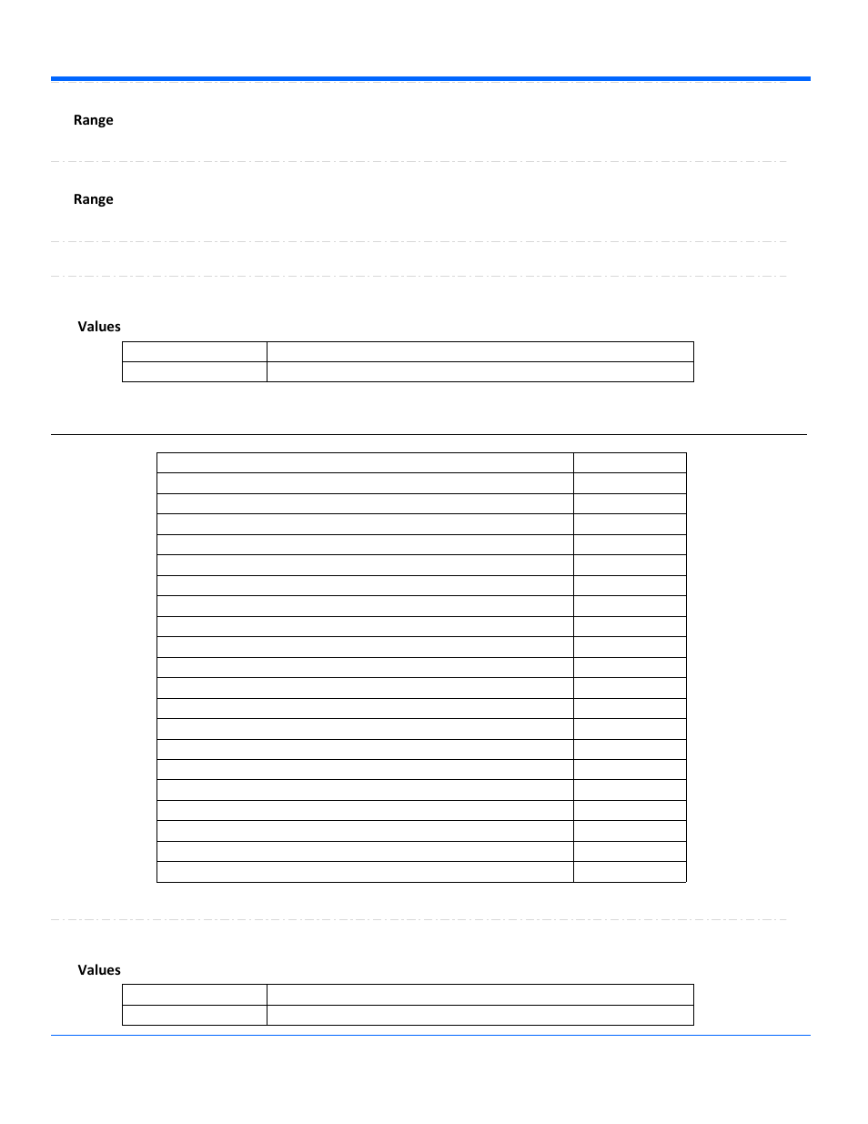Patternvalue, Range patternvalue2, Range supportsdigital | Viewingmode, Values | Teledyne LeCroy WaveSurfer Automation Command User Manual | Page 49 / 226