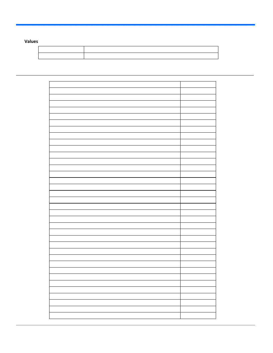 Mil1553, Viewingmode, Values | Enum | Teledyne LeCroy WaveSurfer Automation Command User Manual | Page 54 / 226