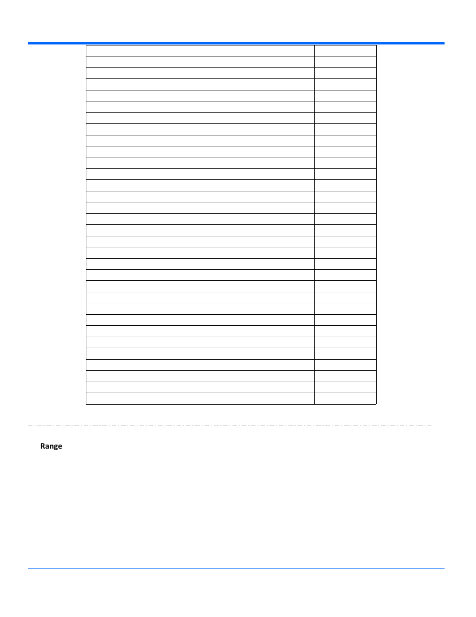 Bitrate, Range, Double | Teledyne LeCroy WaveSurfer Automation Command User Manual | Page 55 / 226