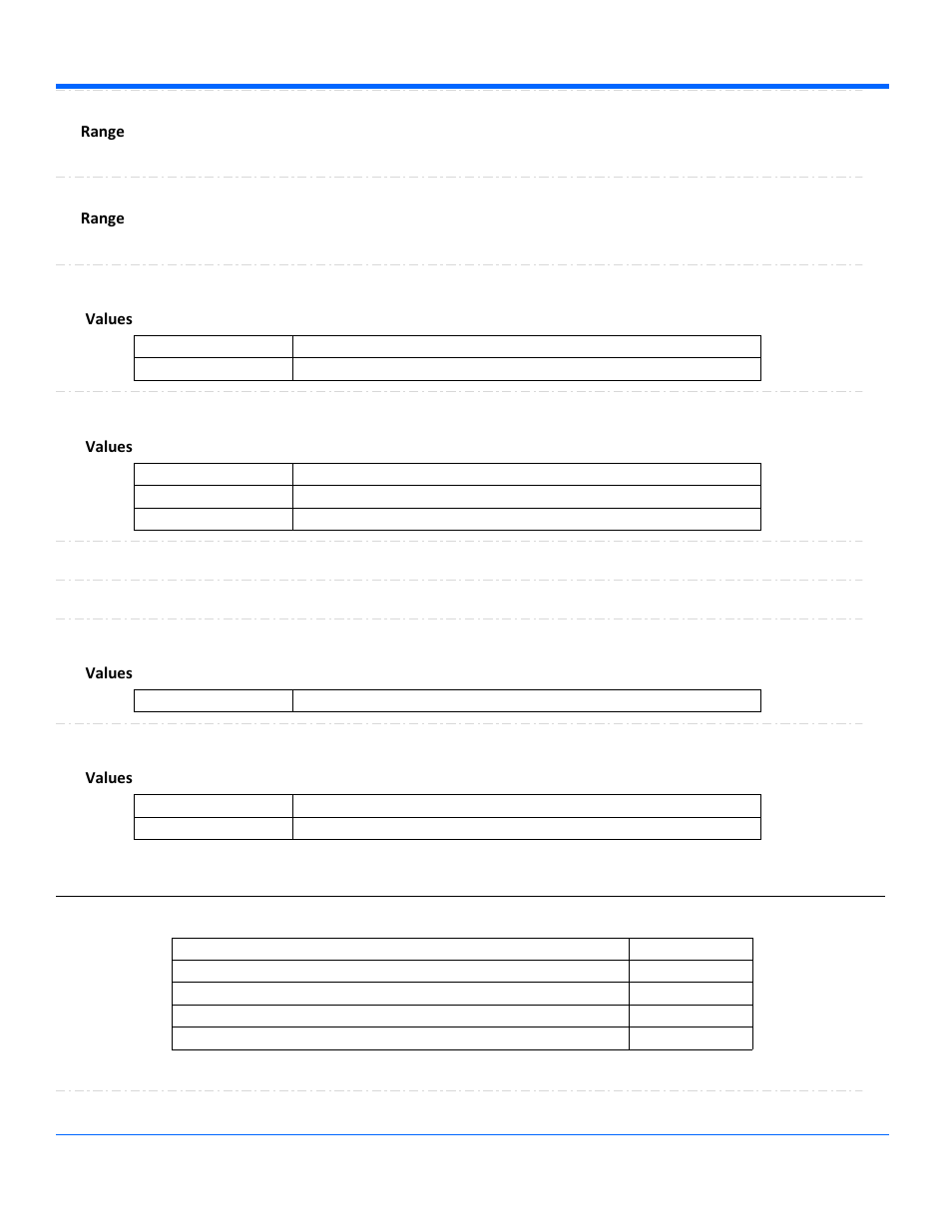 Cursors | Teledyne LeCroy WaveSurfer Automation Command User Manual | Page 74 / 226