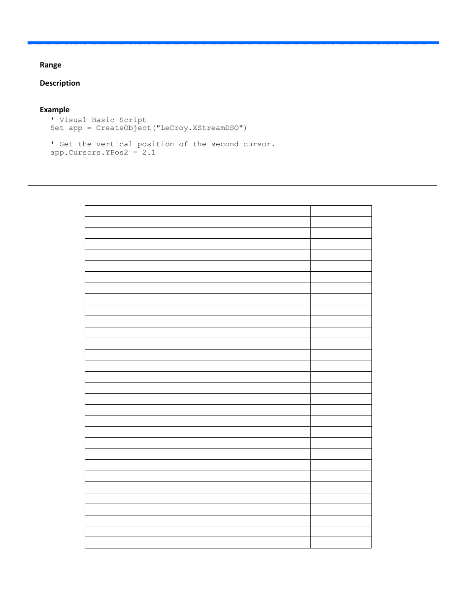 Display, Ypos2, Range | Description, Example, App.display | Teledyne LeCroy WaveSurfer Automation Command User Manual | Page 76 / 226