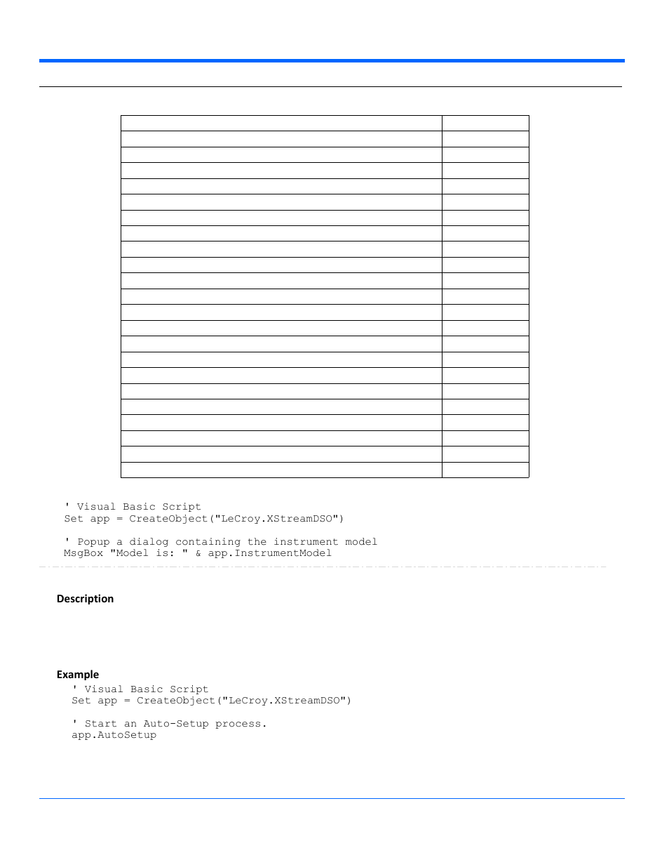 Lecroy.xstreamdso, Autosetup, Description | Example | Teledyne LeCroy WaveSurfer Automation Command User Manual | Page 8 / 226