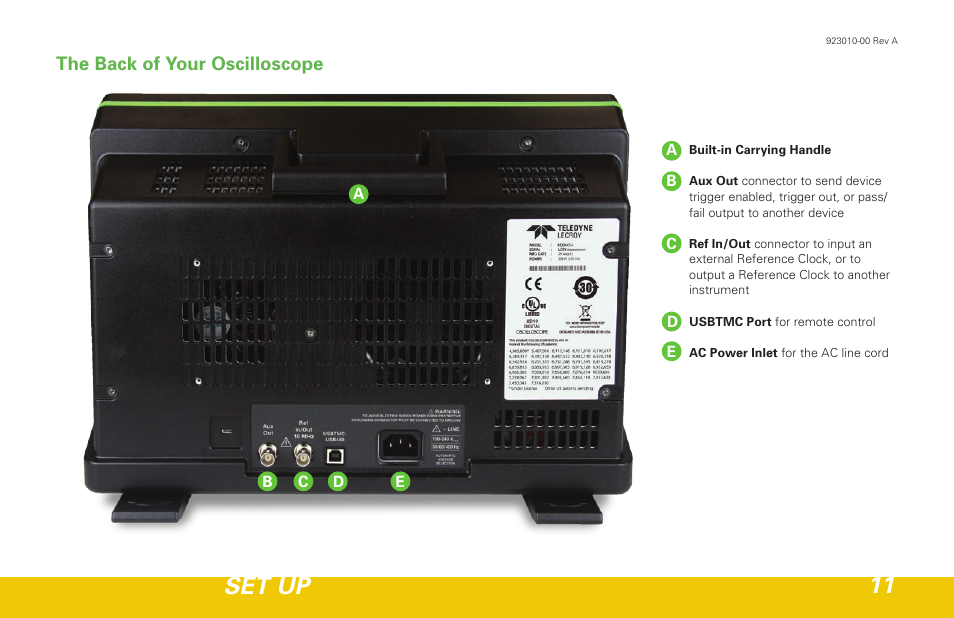 Set up 11 | Teledyne LeCroy HDO 4000 Getting Started Guide User Manual | Page 15 / 48