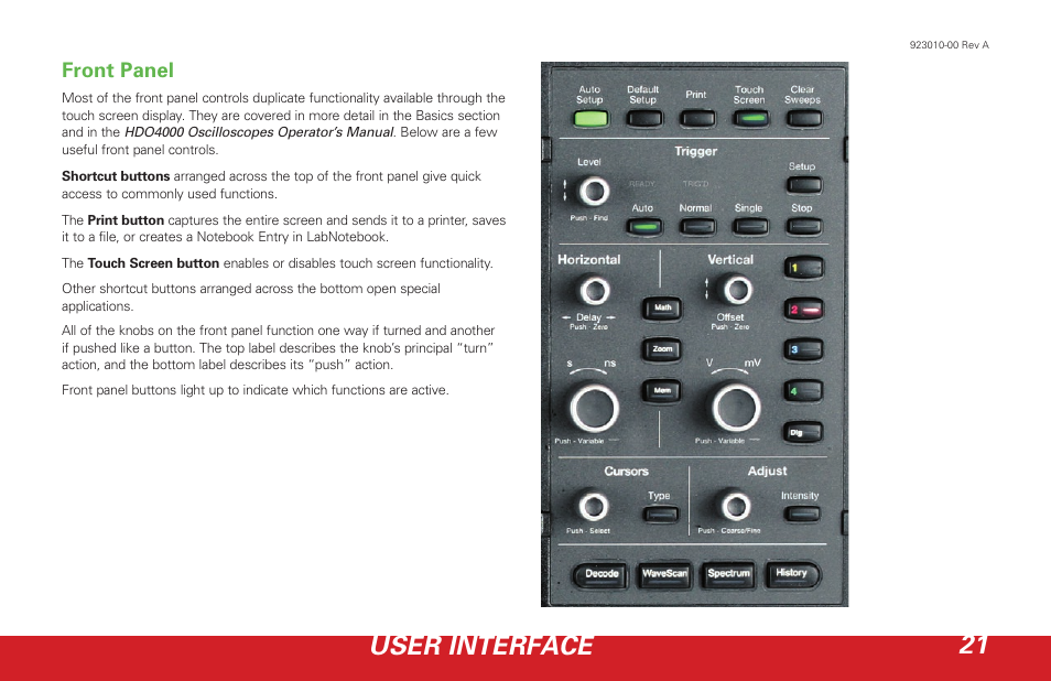 User interface 21, Front panel | Teledyne LeCroy HDO 4000 Getting Started Guide User Manual | Page 25 / 48