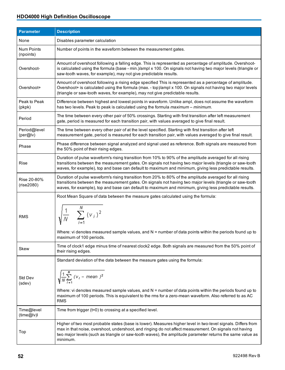 Teledyne LeCroy HDO 4000 Operators Manual User Manual | Page 60 / 122