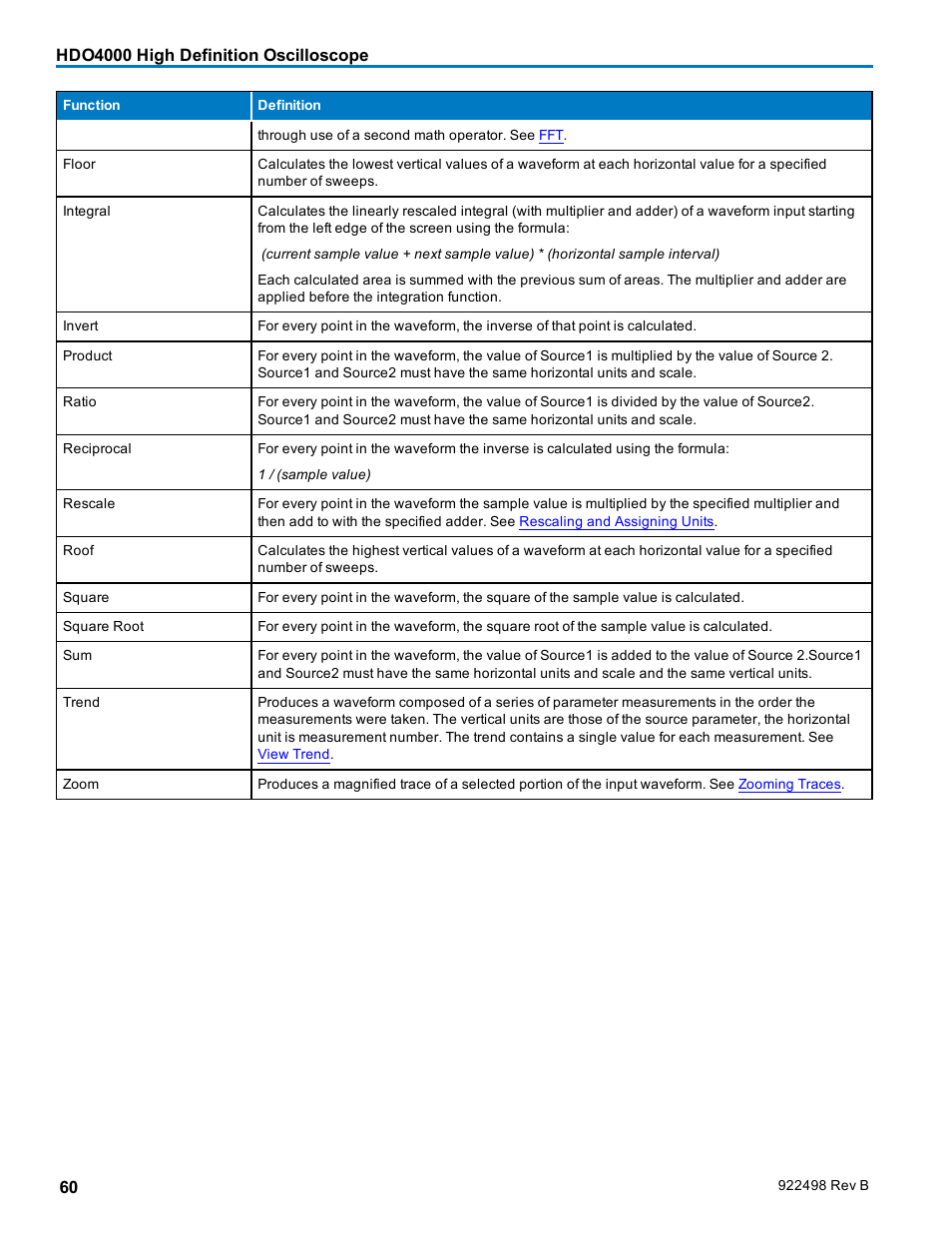 Teledyne LeCroy HDO 4000 Operators Manual User Manual | Page 68 / 122