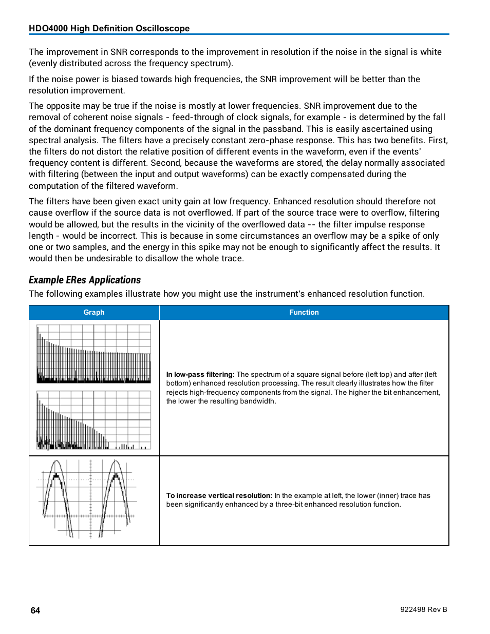 Example eres applications | Teledyne LeCroy HDO 4000 Operators Manual User Manual | Page 72 / 122