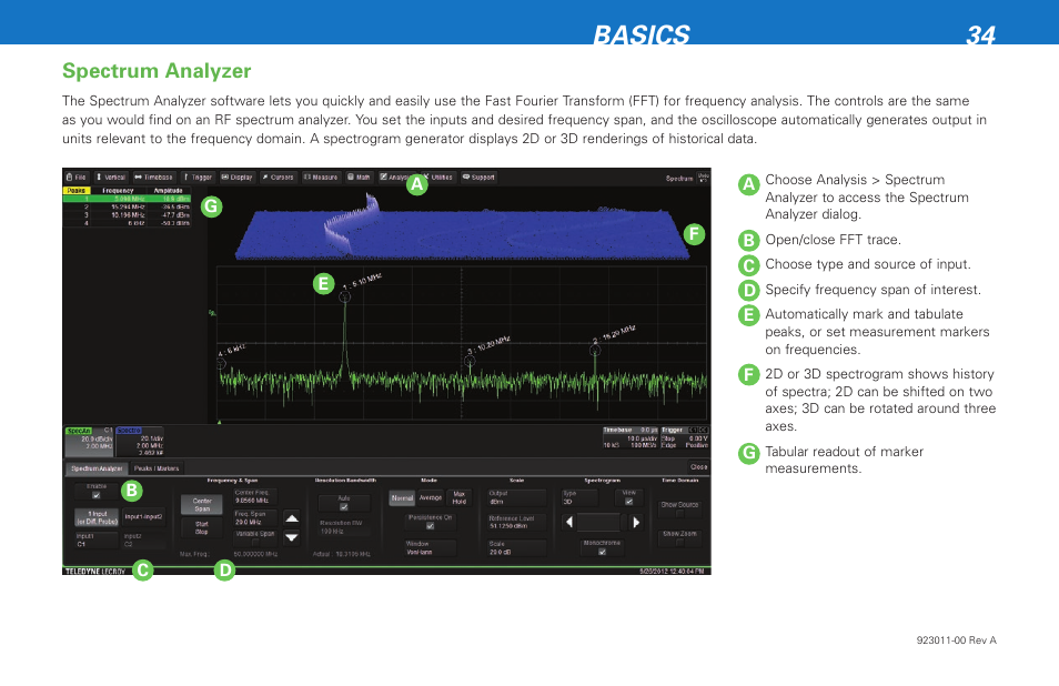 Basics 34, Spectrum analyzer | Teledyne LeCroy HDO 6000 Getting Started Guide User Manual | Page 38 / 50