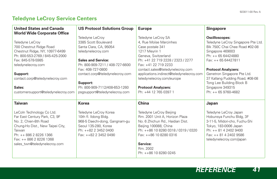 Reference 41, Teledyne lecroy service centers | Teledyne LeCroy HDO 6000 Getting Started Guide User Manual | Page 45 / 50