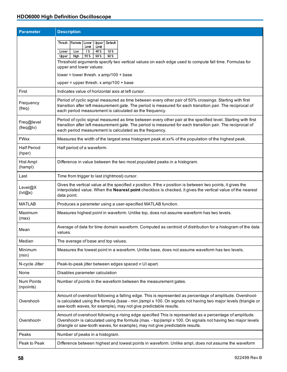 Teledyne LeCroy HDO6000 Operators Manual User Manual | Page 66 / 142