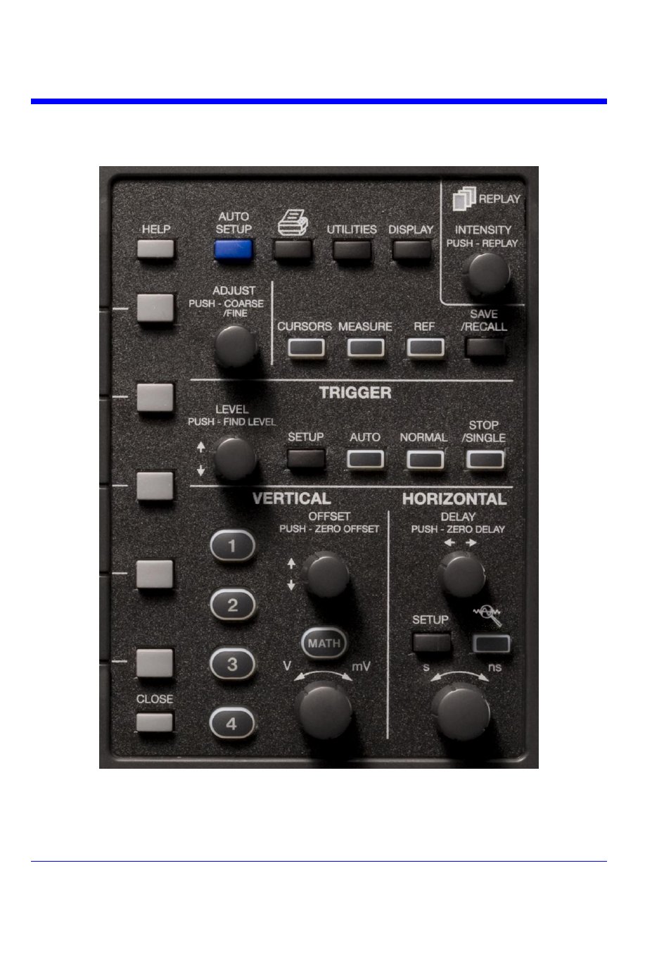 Trigger controls, Horizontal controls, Wavejet 300a series | Teledyne LeCroy WaveJet 300A Series Getting Started Guide User Manual | Page 29 / 67