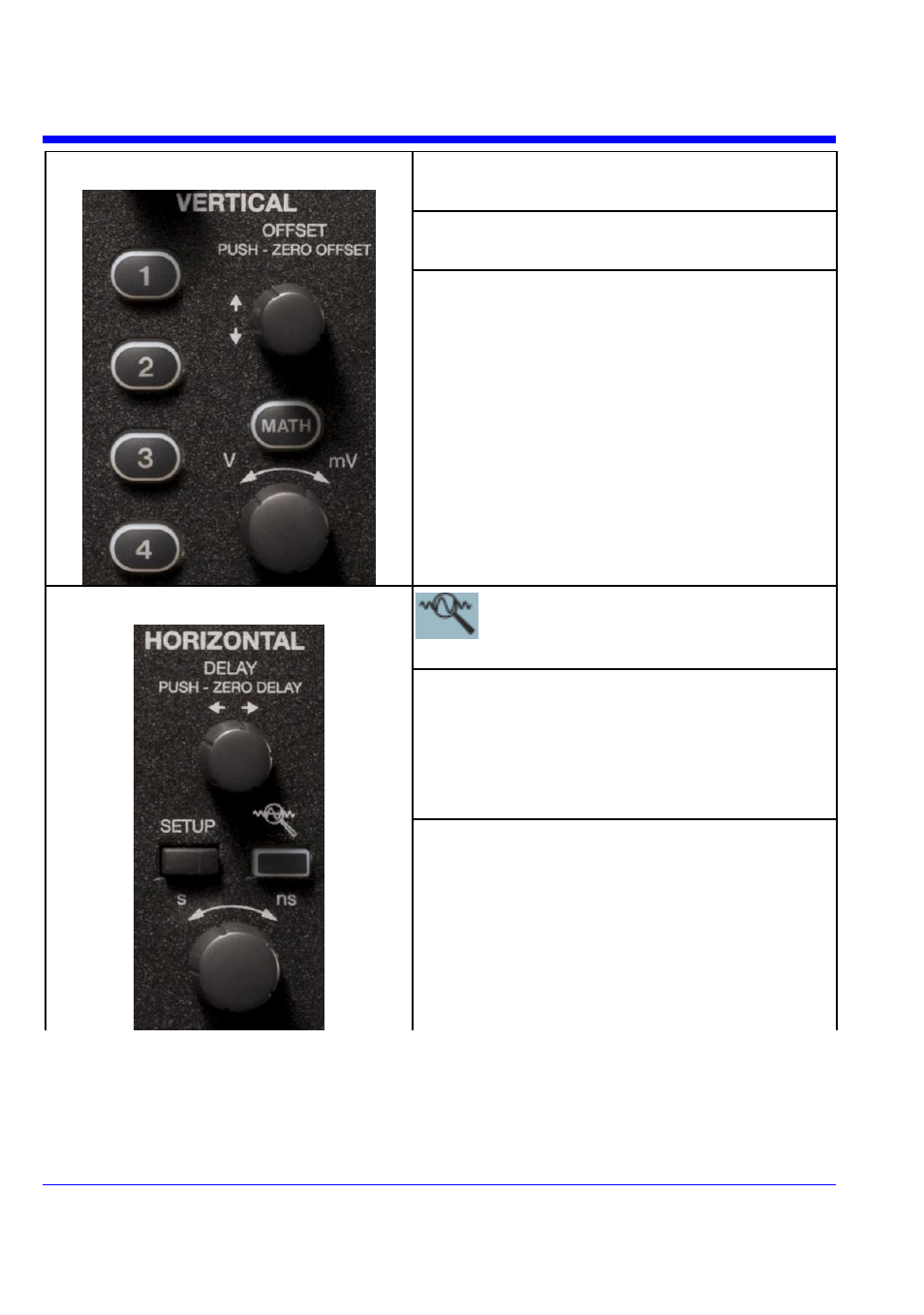 Special features controls, Wavejet 300a series | Teledyne LeCroy WaveJet 300A Series Getting Started Guide User Manual | Page 31 / 67