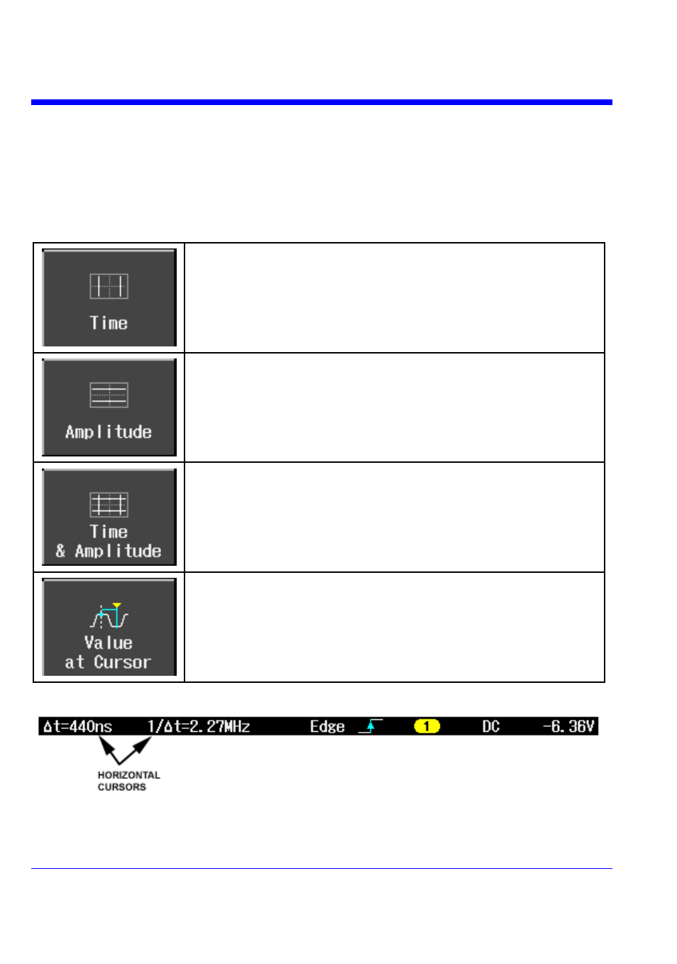 Cursor placement, Wavejet 300a series, Waveform measurements | Teledyne LeCroy WaveJet 300A Series Getting Started Guide User Manual | Page 51 / 67