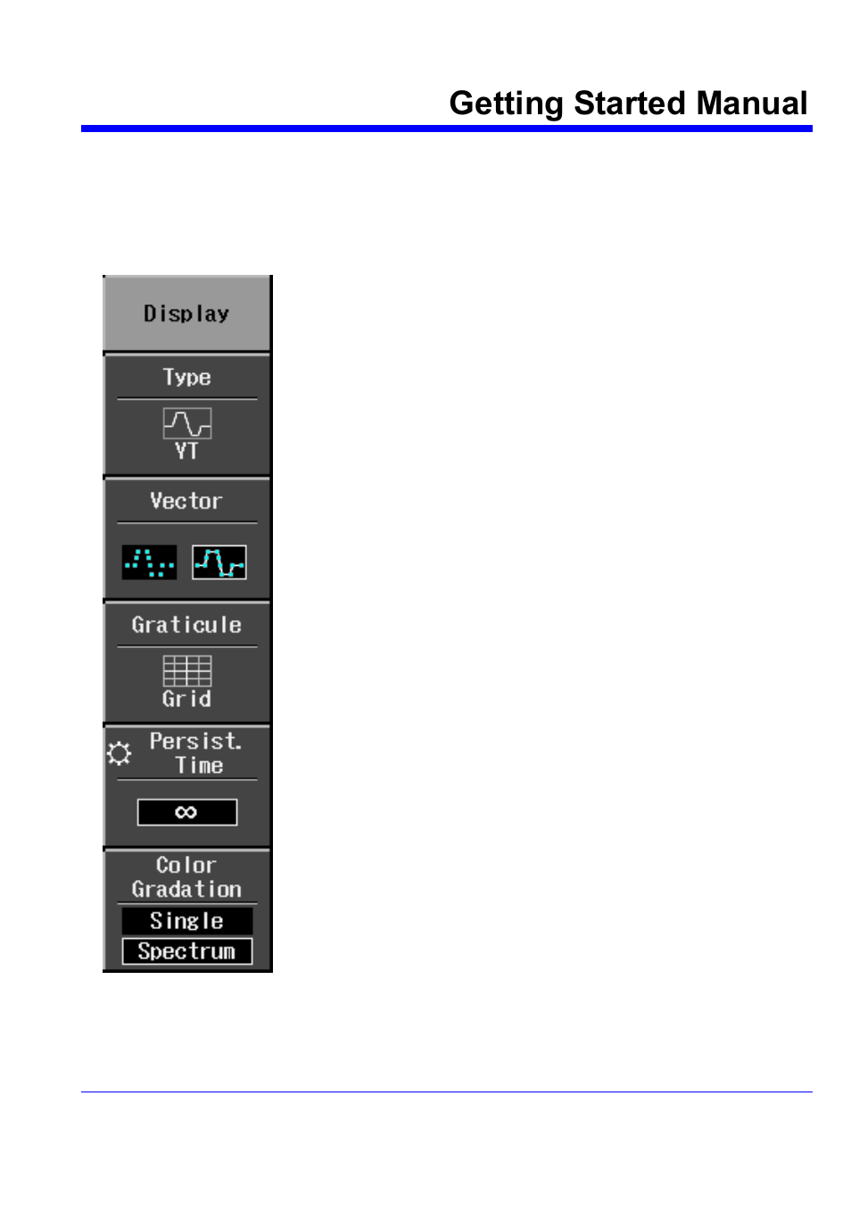 Display types, Zooming waveforms, Getting started manual | Display formats | Teledyne LeCroy WaveJet 300A Series Getting Started Guide User Manual | Page 56 / 67