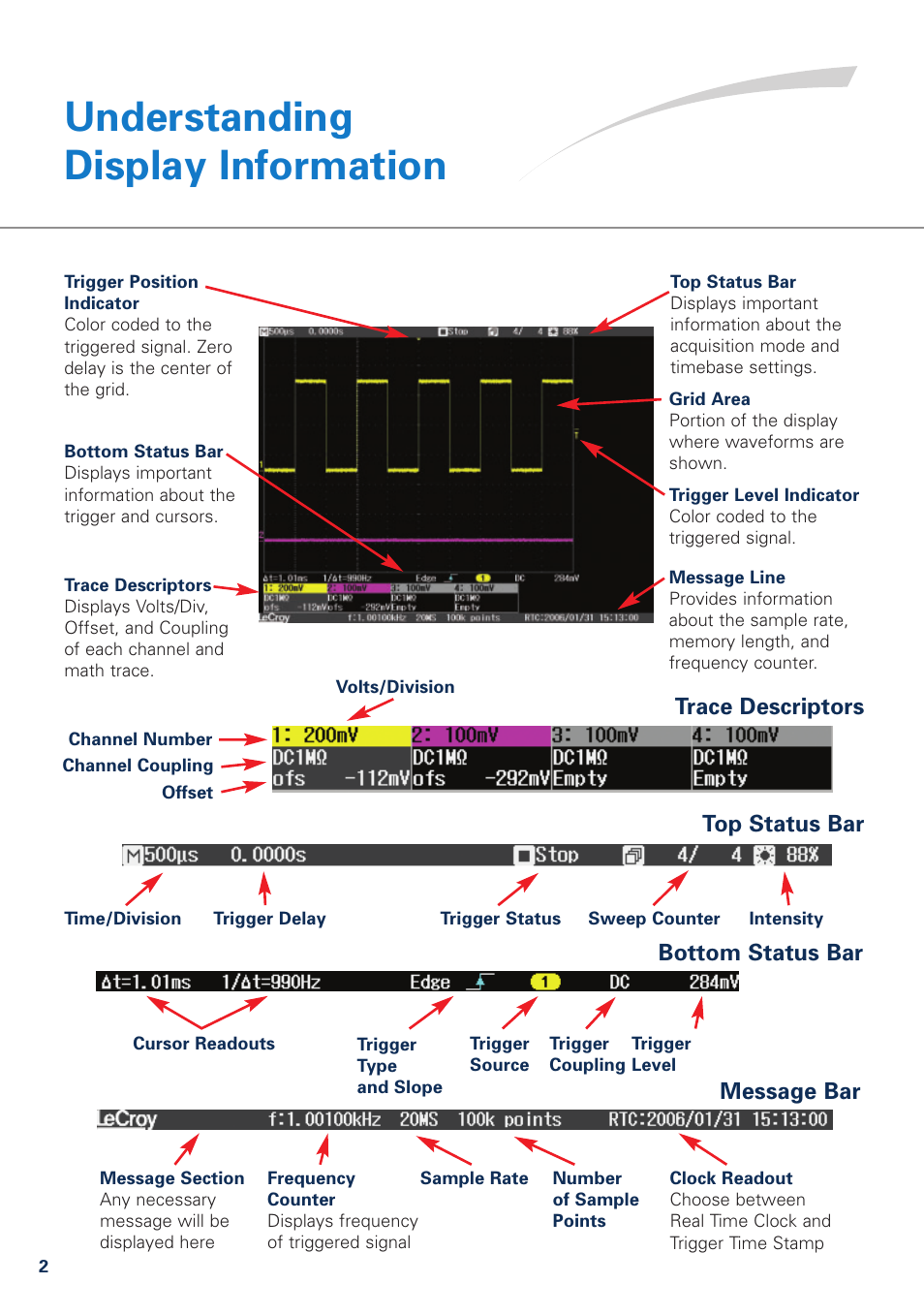 Understanding display information | Teledyne LeCroy WaveJet 300A Series Quick Reference Guide User Manual | Page 2 / 12