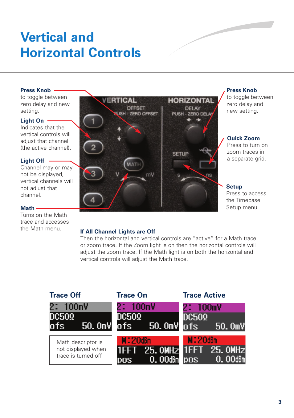 Vertical and horizontal controls | Teledyne LeCroy WaveJet 300A Series Quick Reference Guide User Manual | Page 3 / 12