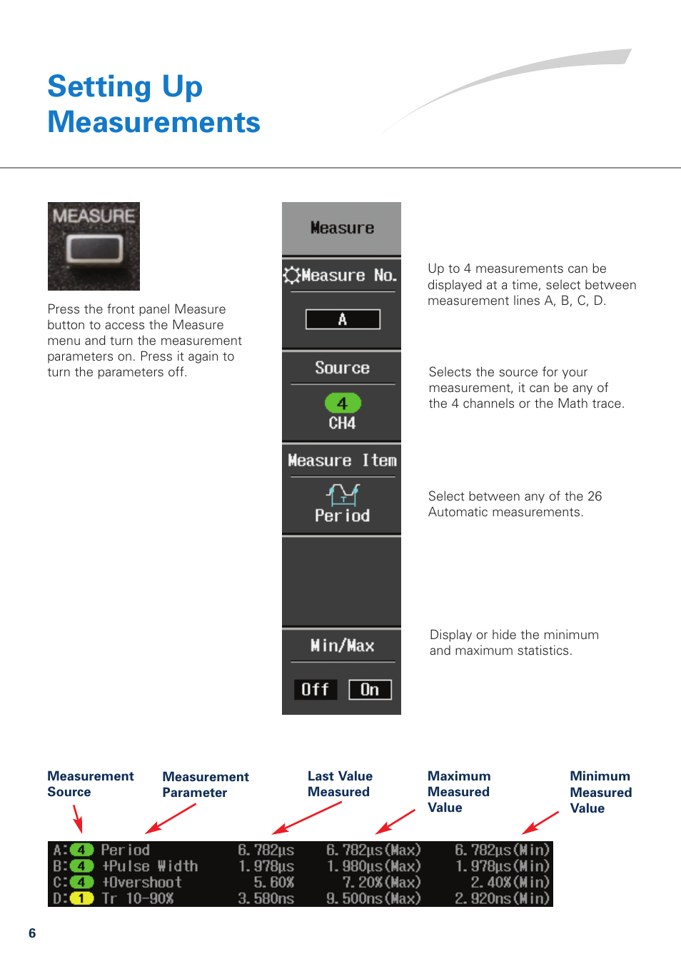 Setting up measurements | Teledyne LeCroy WaveJet 300A Series Quick Reference Guide User Manual | Page 6 / 12