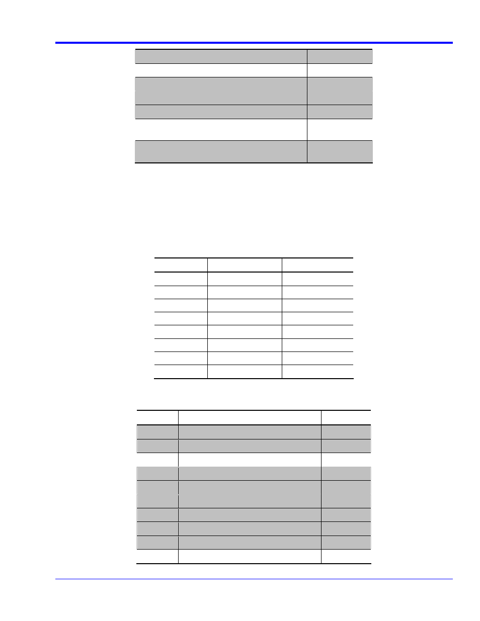 11 size of block data responses, Wavejet 300a remote control manual | Teledyne LeCroy WaveJet 300A Series Remote Control User Manual | Page 11 / 60