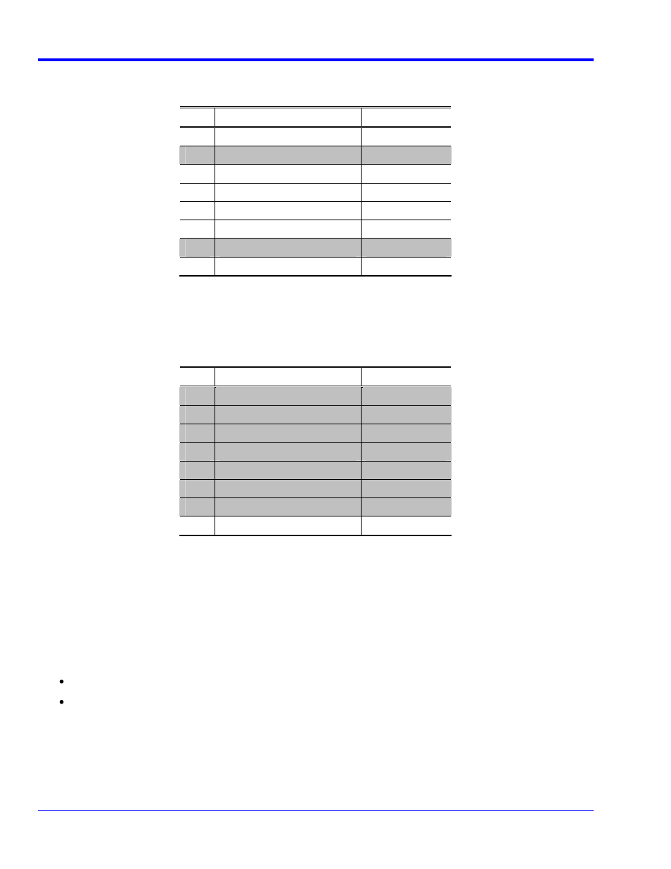 Standard event status register, Standard event status enable register, Trigger event status register | Trigger event status enable register | Teledyne LeCroy WaveJet 300A Series Remote Control User Manual | Page 14 / 60