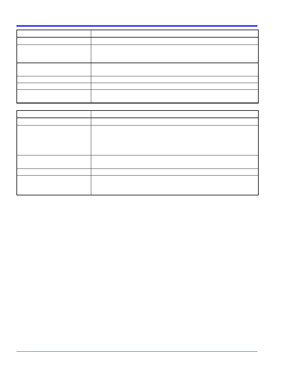 Teledyne LeCroy WaveJet 300A Series Remote Control User Manual | Page 28 / 60