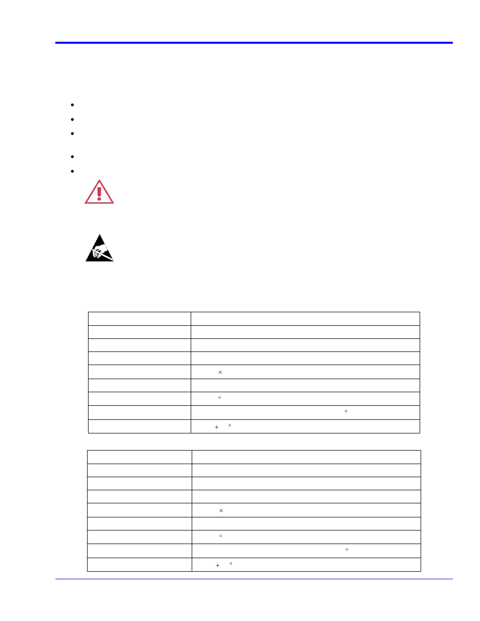 1 wj-a-gpib hardware, 2 wj-a-lan hardware, Wavejet 300a remote control manual | Teledyne LeCroy WaveJet 300A Series Remote Control User Manual | Page 5 / 60