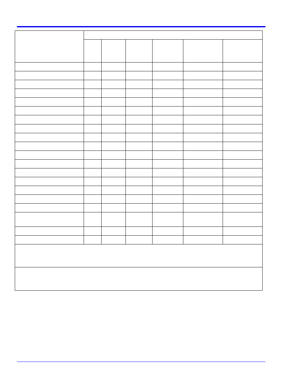 Teledyne LeCroy WaveJet 300A Series Remote Control User Manual | Page 60 / 60