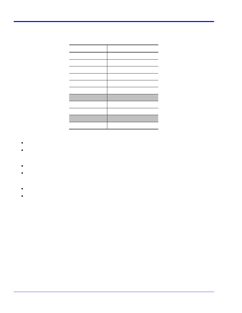 5 message exchange options, Size and behavior of input buffer, Queries that generate a response when parsed | Queries that generate a response when read, Commands that are coupled, Wavejet 300a series 8 | Teledyne LeCroy WaveJet 300A Series Remote Control User Manual | Page 8 / 60