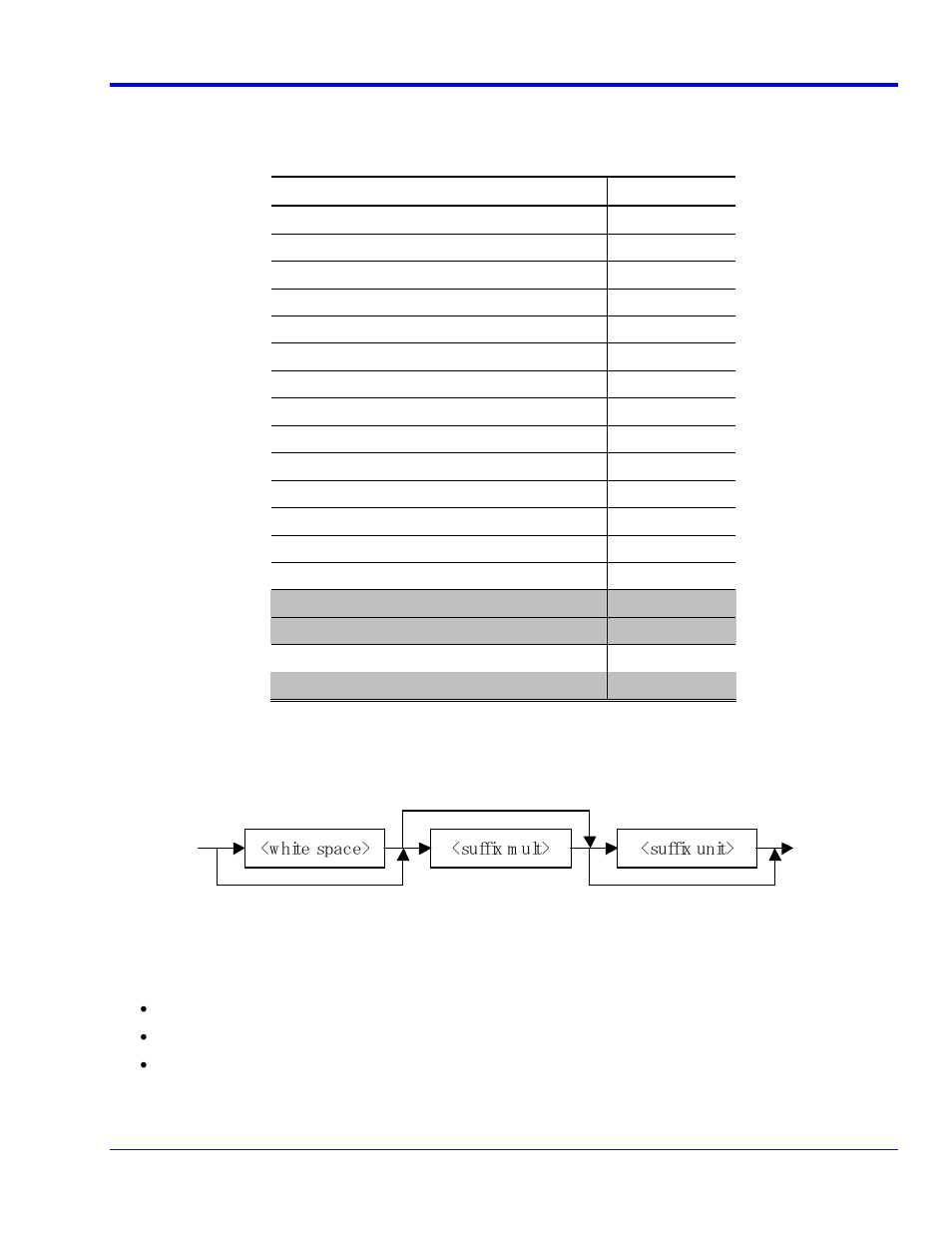 Wavejet 300a remote control manual | Teledyne LeCroy WaveJet 300A Series Remote Control User Manual | Page 9 / 60