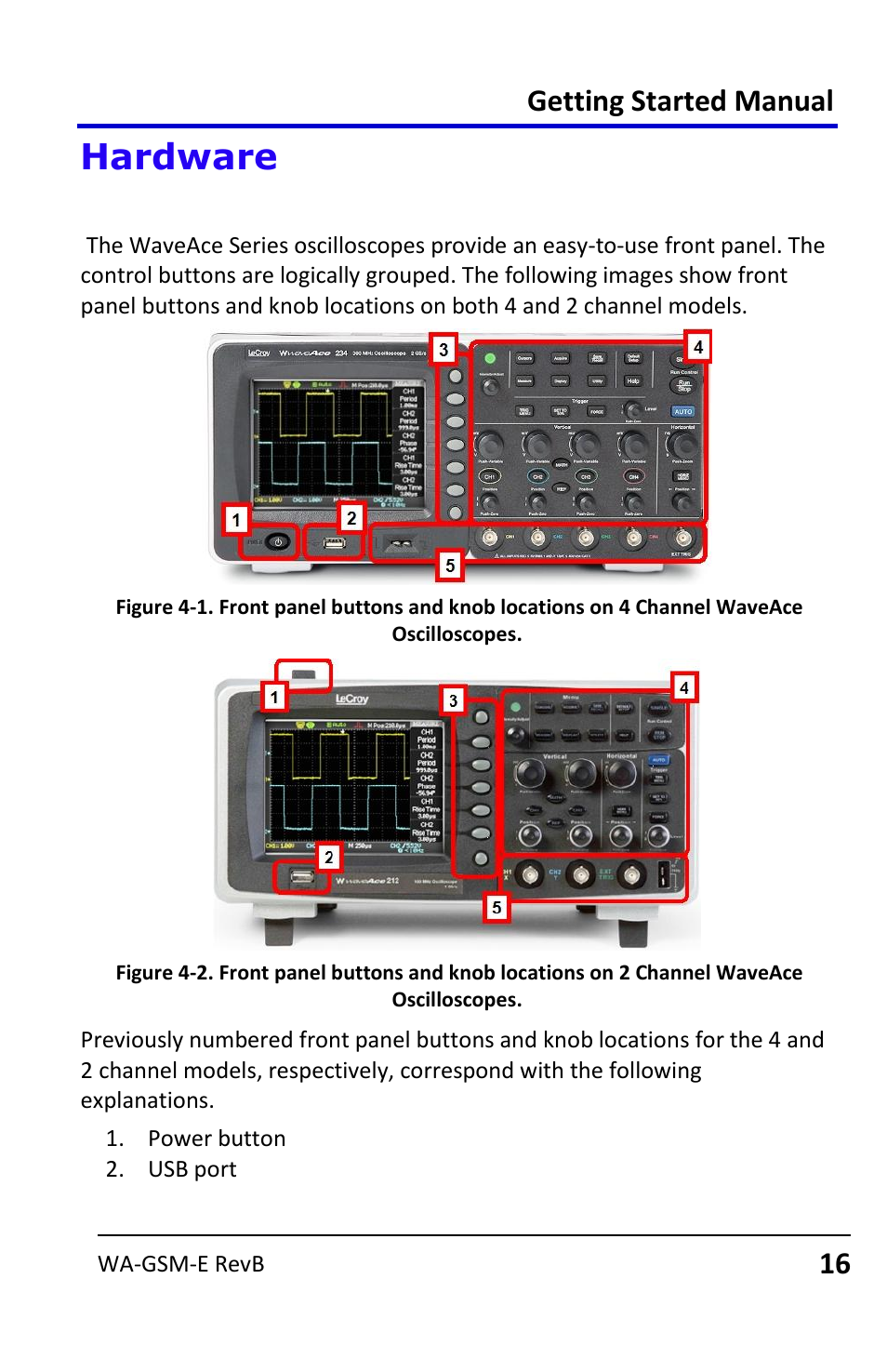 Hardware, Front panel, Getting started manual | Teledyne LeCroy WaveAce User Manual | Page 16 / 106