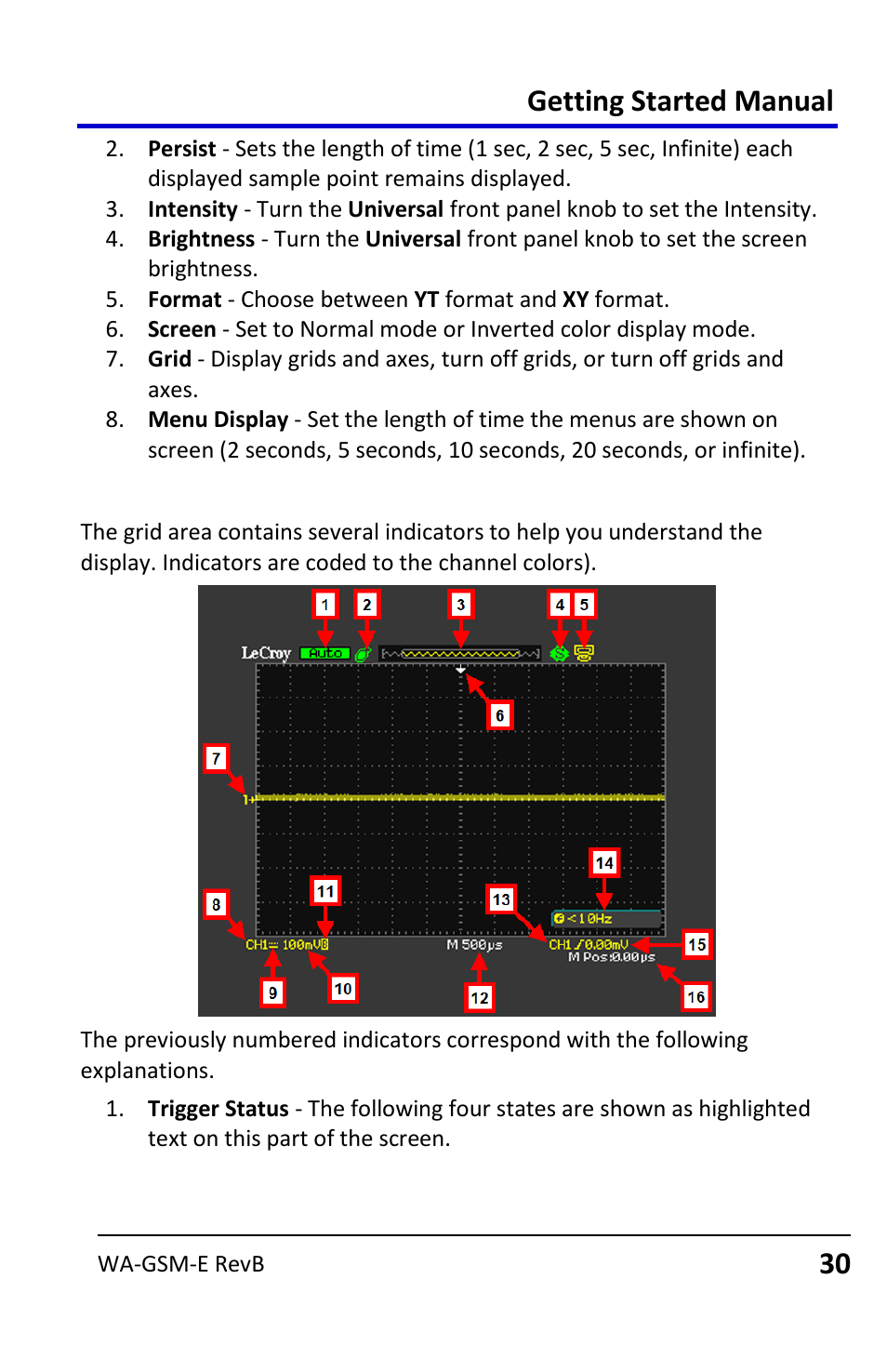 Understanding display information, Getting started manual | Teledyne LeCroy WaveAce User Manual | Page 30 / 106