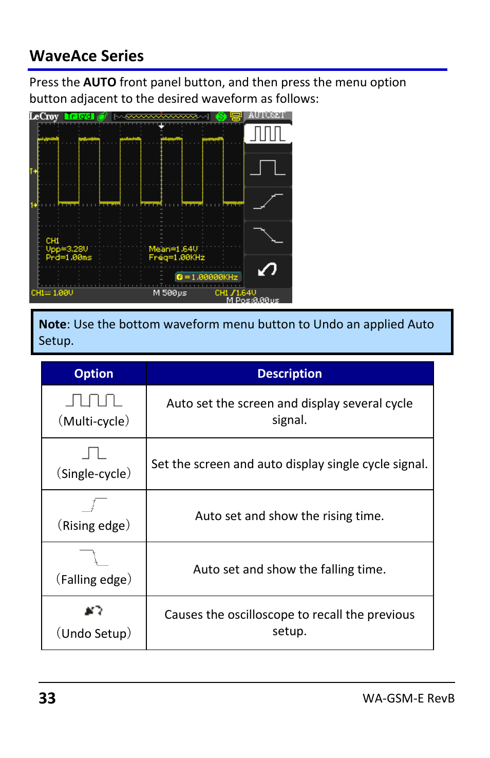 Waveace series | Teledyne LeCroy WaveAce User Manual | Page 33 / 106