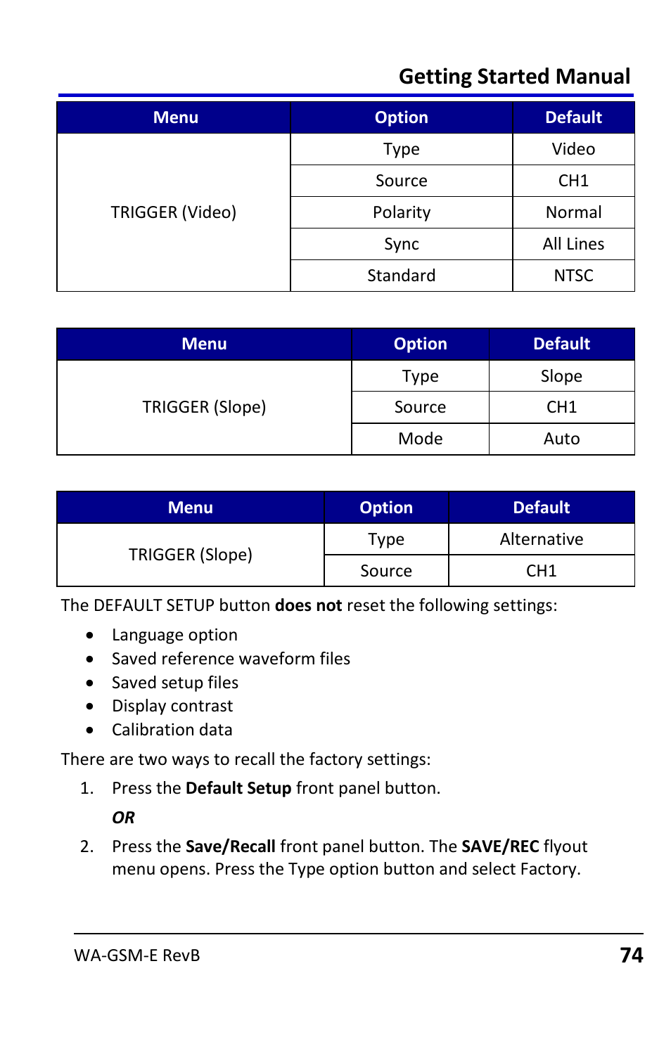 Getting started manual | Teledyne LeCroy WaveAce User Manual | Page 74 / 106