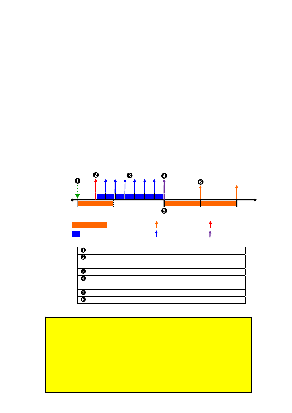 4 motion mode, Pq r | GLOBALSAT TR-203A User Manual | Page 48 / 91