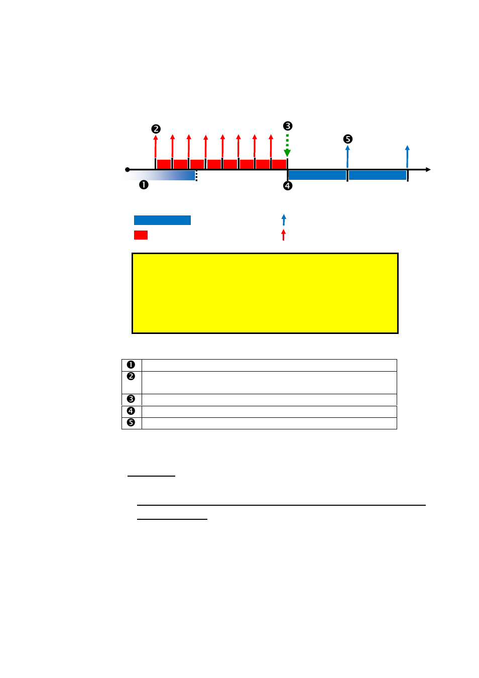 2 dismiss parking alarm, Pq r | GLOBALSAT TR-203A User Manual | Page 55 / 91